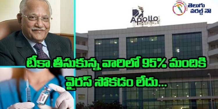 dr. c. pratap reddy,apollo group of hospitals,covaxin,covishield,covid news,health news,corona health tips,v9 news telugu,teluguworldnow.com,
