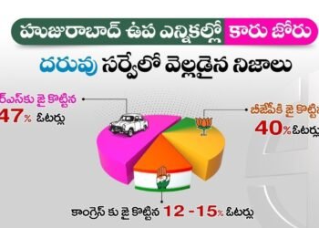 Dharuvu Latest Survey on Huzurabad by Elections,Who Will Win in Huzurabad By Elections, CM KCR,Etela Rajender,TRS,BJP,Latest Huzurabad News,my mix entertainments,v9 news telugu,www.teluguworldnow.com
