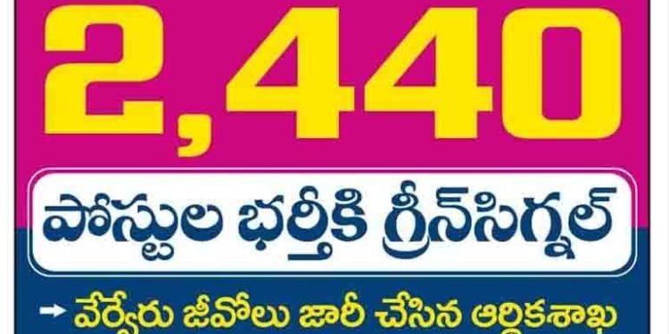 Green signal for filling 2,440 posts in telangana,The posts are filled by TSPSC,Telangana Govt Jobs,CM KCR,Minister harish Rao,Telugu Golden TV,9 News Telugu,www.teluguworldnow.com
