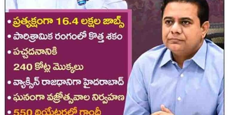 TSIpass Jobs Factory,16.4 lakh jobs directly,Telangana Jobs Notfication,CM KCR,Telangana News,Heartfulness Guide Kamlesh Patel Daji,Telugu Golden TV,v9 News Telugu,www.teluguworldnow.com,my mix entertainments