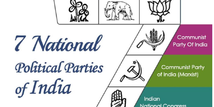 Political దేశంలో ఉన్న జాతీయ పార్టీలు ఇవే..